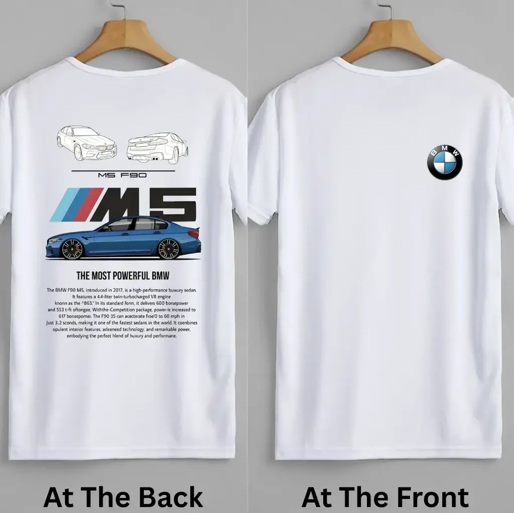 BMW M5-F90-COMPETITION
